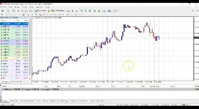 Run MT4 on Windows for Full Trading Control